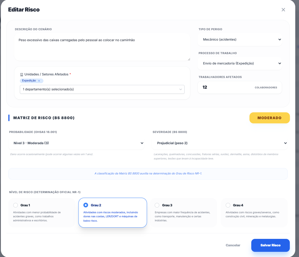 Detalhamento de risco
